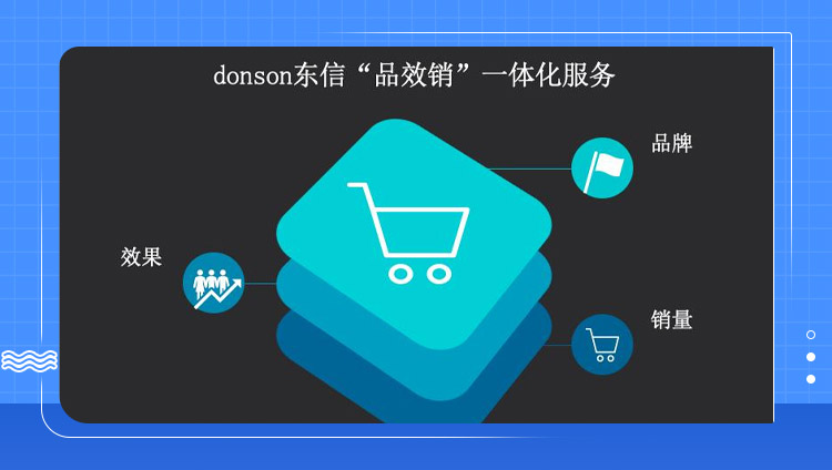 東信營銷徐烈：推出“品效銷一體化服務”，探索私域引流新玩法