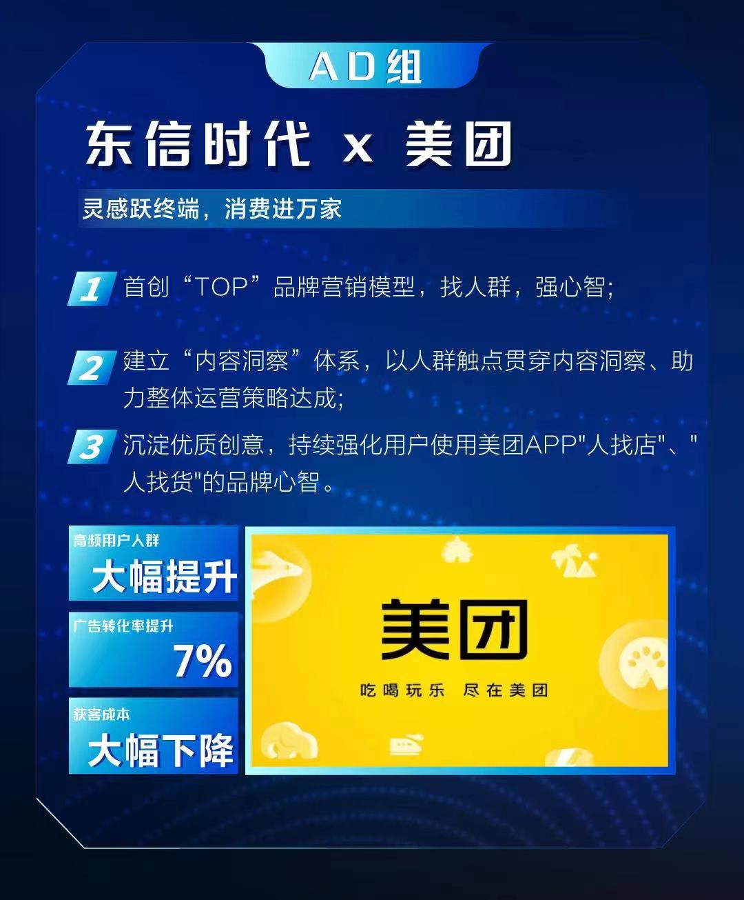 東信時代 X 美團獲獎案例.jpg