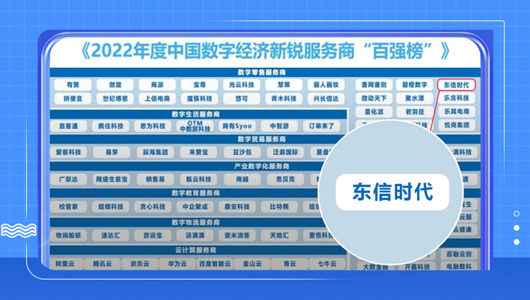 東信榮登2022年度中國數字經濟新銳服務商“百強榜”